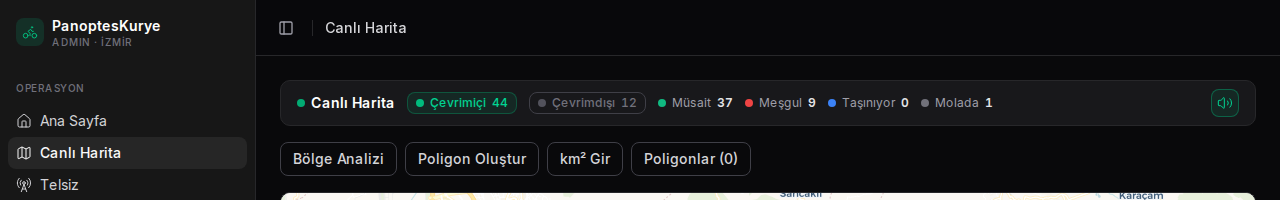 PANOPTES kurye canlı harita ekranı — çevrimiçi, müsait, meşgul kurye sayaçları ve bölge/poligon araçları